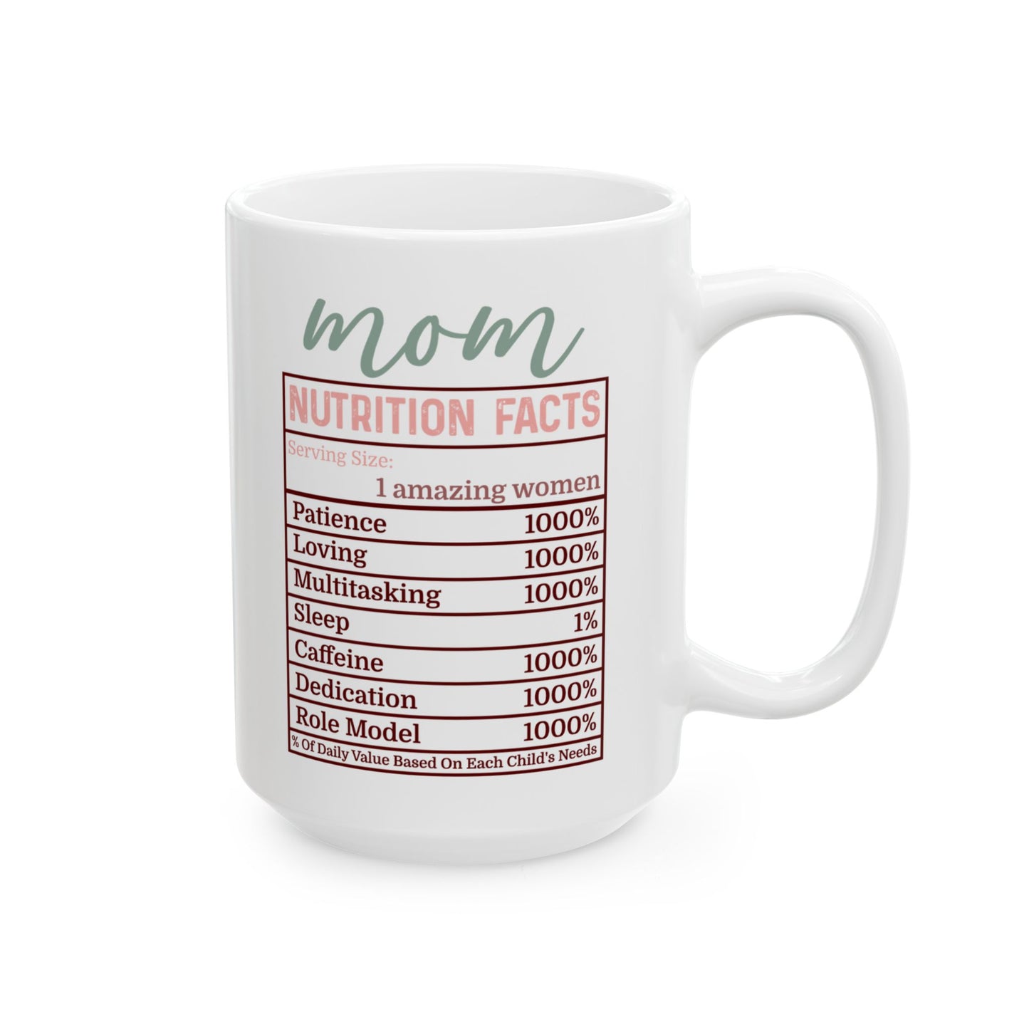 Mom's Nutrition