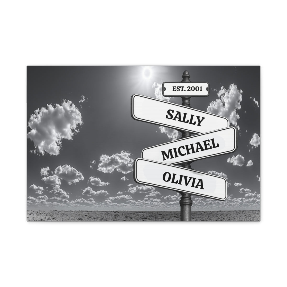 001sp - Sign Post Names