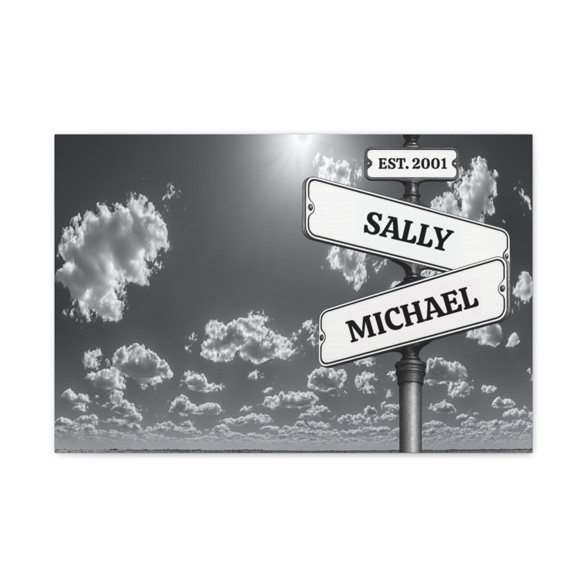 001sp - Sign Post Names