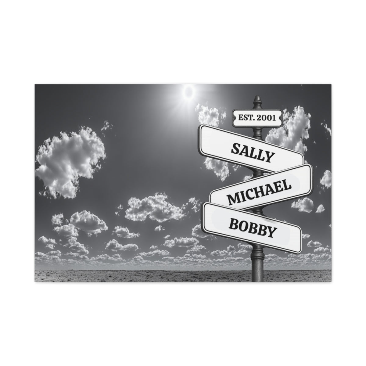 Family Names Signpost