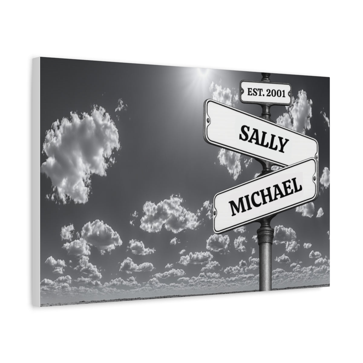 001sp - Sign Post Names