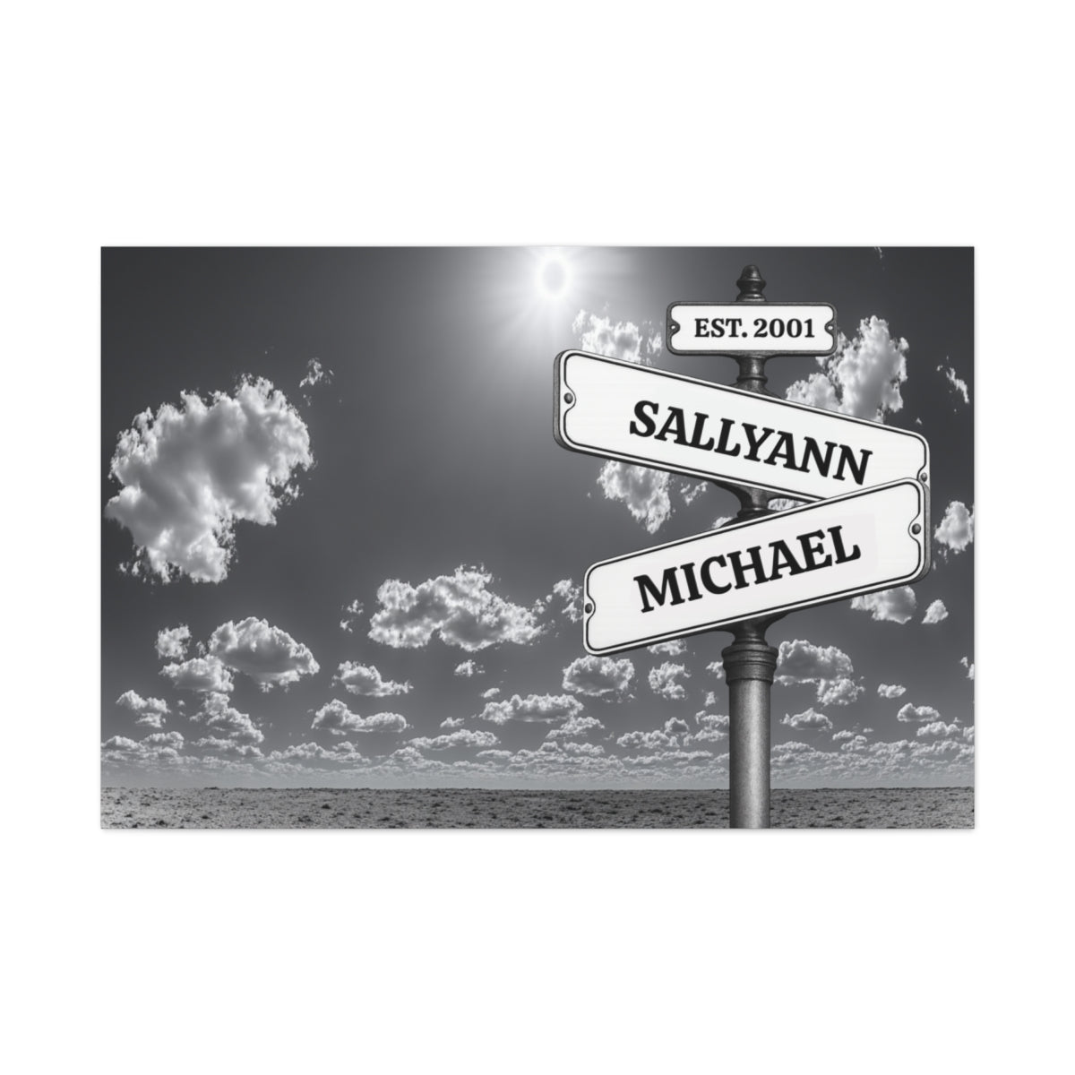 Family Names Signpost