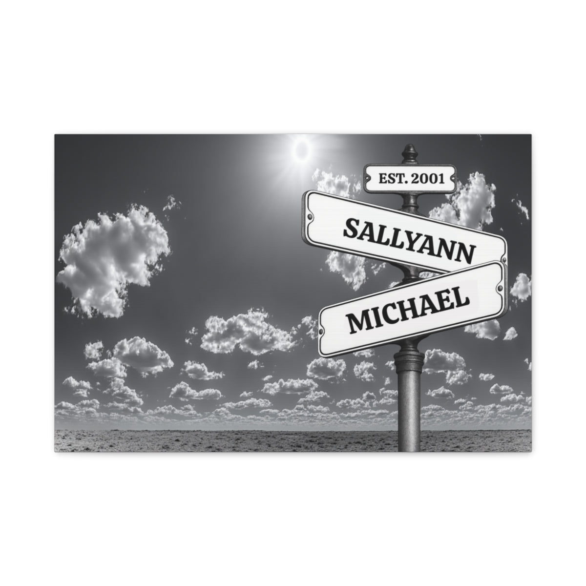 Family Names Signpost
