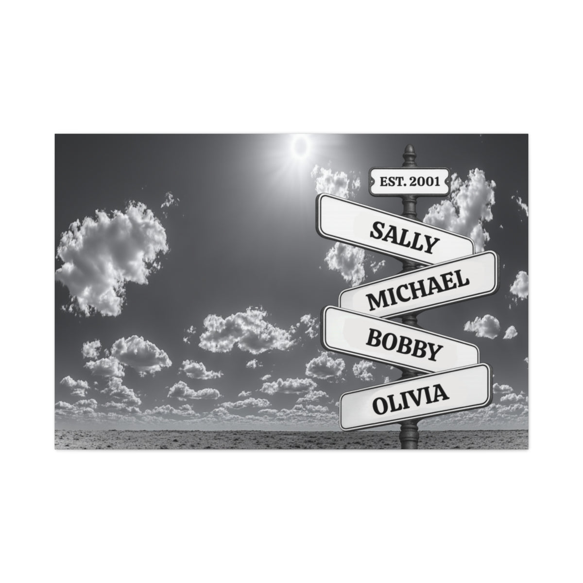Family Names Signpost
