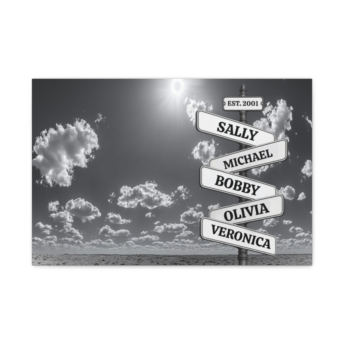 Family Names Signpost