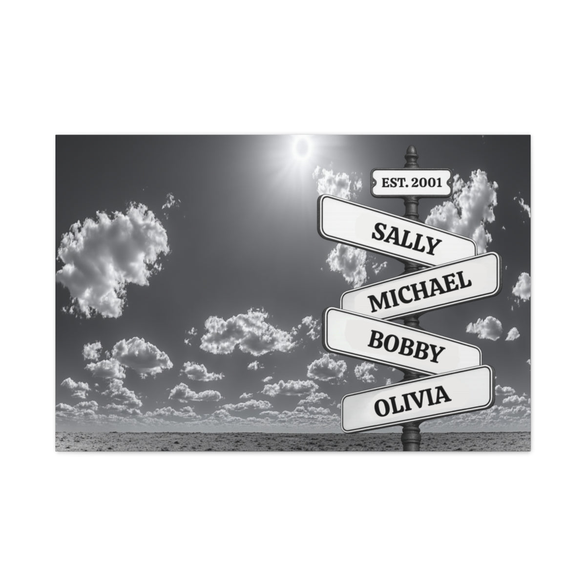 Family Names Signpost