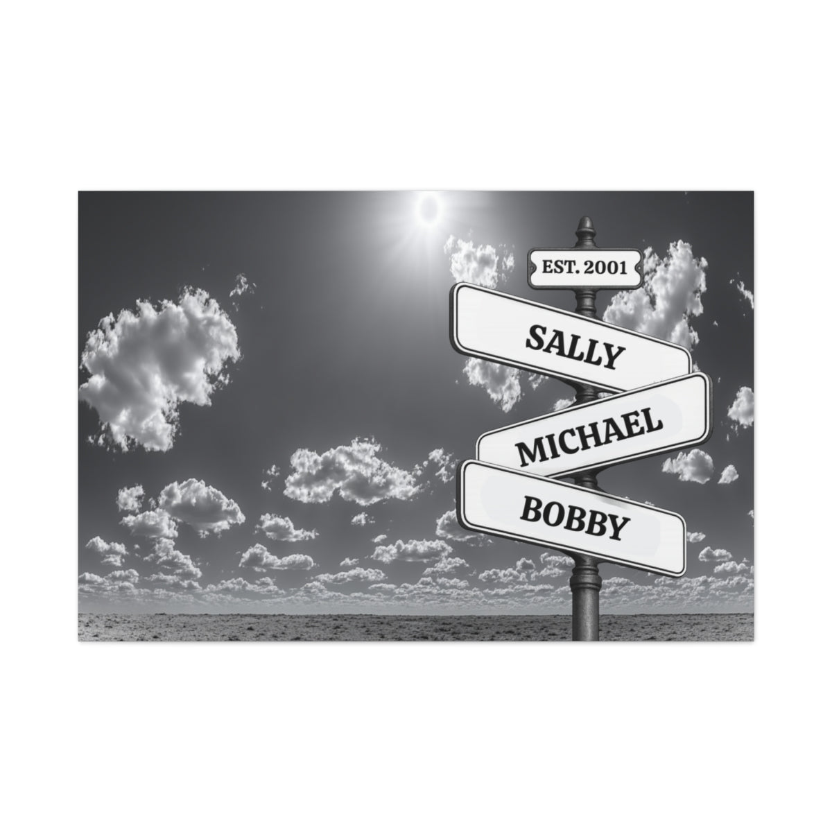 Family Names Signpost