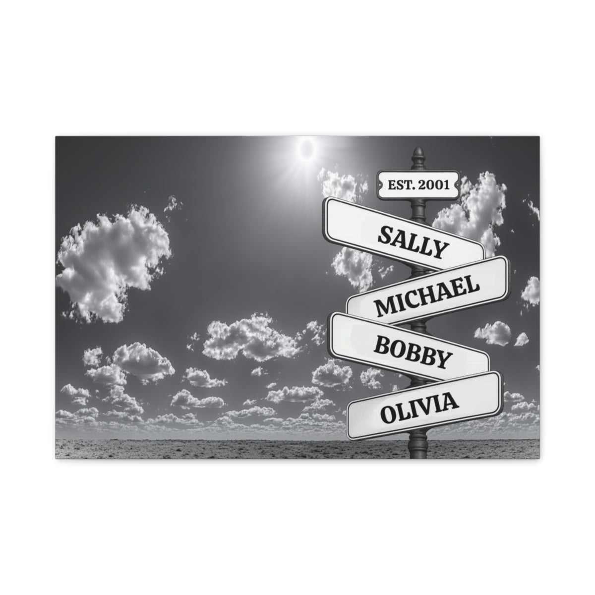 Family Names Signpost