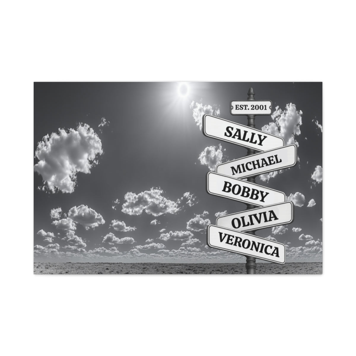 Family Names Signpost