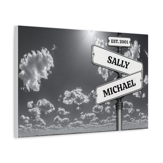 001sp - Sign Post Names
